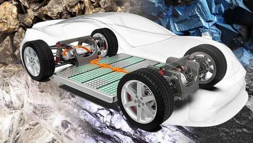 Providing natural minerals The most prominent challenges to electric cars