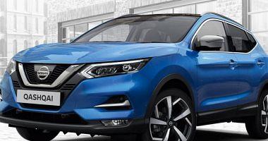 The prices of the car Nissan Qashqai