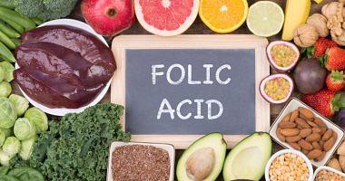Do you eat folic acid without consulting a useful doctor