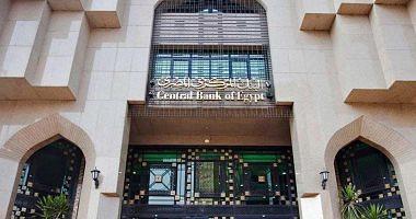 Why is the central bank proved interest rates on deposit and lending