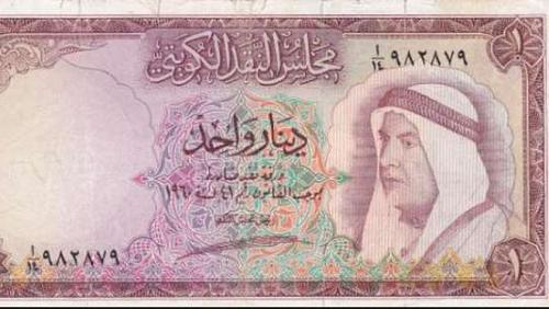 The price of the Kuwaiti dinar on Tuesday 2192021 in Egypt
