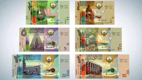 The Kuwaiti dinar price today Saturday 2562022 in Egyptian banks