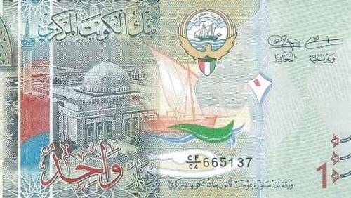 The price of the Kuwaiti dinar on Thursday 21102021 in Egypt