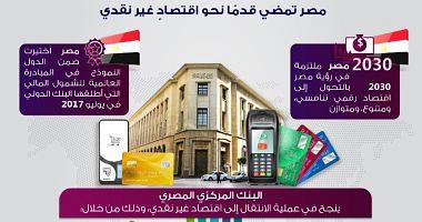 Egypts ministry information goes forward towards an indisputable economy