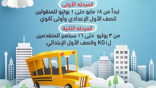 Details of the free campaign for medical examination on school students with 6 provinces