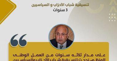 Mousa Mustafa Mousa coordinates the parties made young national leaders