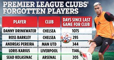 The leaders of the new season are highlighted by the English Premier League