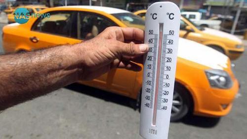 The temperatures today Friday 1692022 in all governorates of Egypt