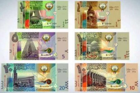 The price of the Kuwaiti dinar against the Egyptian pound today Sunday 30102022 in Egypt