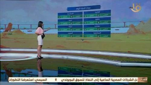 Thursday Weather Hot Wet on Greater and Great Cairo 37 Video
