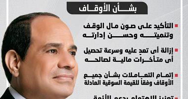 Urgent directions from the Sisi President on Endowments Infrav