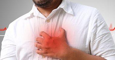 All you want to know about the causes types and factors of heart disorder