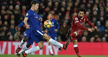 Gul Morning is a target for Mohamed Salah with Liverpool in Chelsea