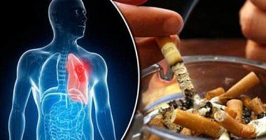 What happens to your body when quitting smoking
