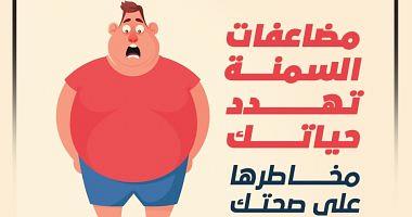 The complications of obesity threaten your life on your health Infograpervice