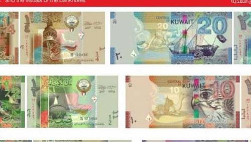 The price of the Kuwaiti dinar on Tuesday 30112021 in Egypt
