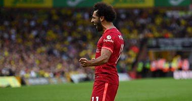 The most popular players with Liverpool this season Mohammed Salah in the lead