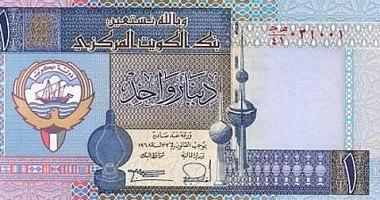 The price of the Kuwaiti dinar on Wednesday 2872021 in Egypt