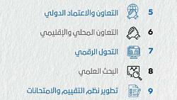 تفاصيل منصة التعلم عبر الإنترنت للزمالة المصرية المقدمة من Health