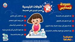 الصحه لاولياء الامور 8 اوقات ضروريه لغسل ايدي طفلك بالمدرسه