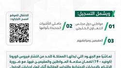 تسجيل اللقاحات الكترونيا في السعوديه دعوات لكل القادمين للمملكه